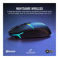 CORSAIR Nightsabre Wireless Gaming Mouse