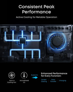 Anker Prime Docking Station (14-in-1, Triple Display, DisplayLink) | A83B33A1