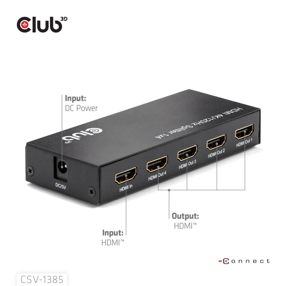 I/O VIDEO SPLITTER HDMI 4PORT/4K 120HZ CSV-1385 CLUB3D