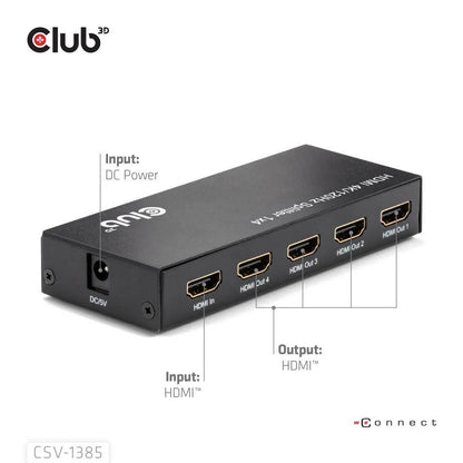 I/O VIDEO SPLITTER HDMI 4PORT/4K 120HZ CSV-1385 CLUB3D