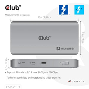 I/O HUB THUNDERBOLT 5IN1/180W CSV-2563 CLUB3D