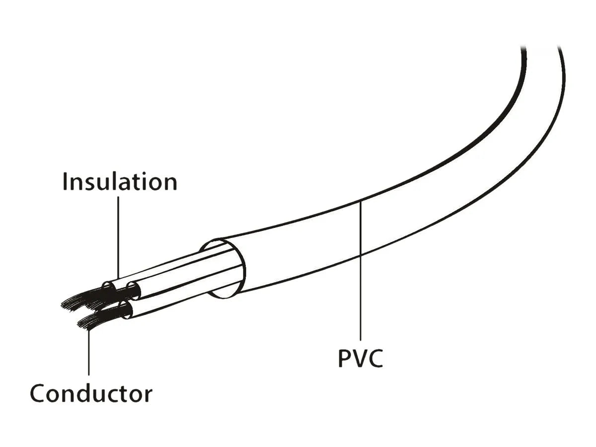 GEMBIRD Cable power 230V