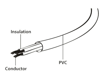 GEMBIRD Cable power 230V
