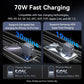 MOBILE CHARGER WALL 3PORT/70W FEXH0-EU VENTION