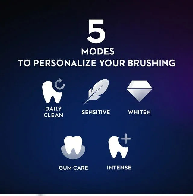 Oral-B | Toothbrush | iO Series 6 | Rechargeable | For adults | Number of brush heads included 1 | Number of teeth brushing modes 5 | Grey Opal