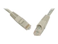 PREMIUM Line Patch Cord CAT6 UTP 0.5m