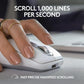 MOUSE USB WRL MX ANYWHERE 3S/GRAPHITE 910-006929 LOGITECH