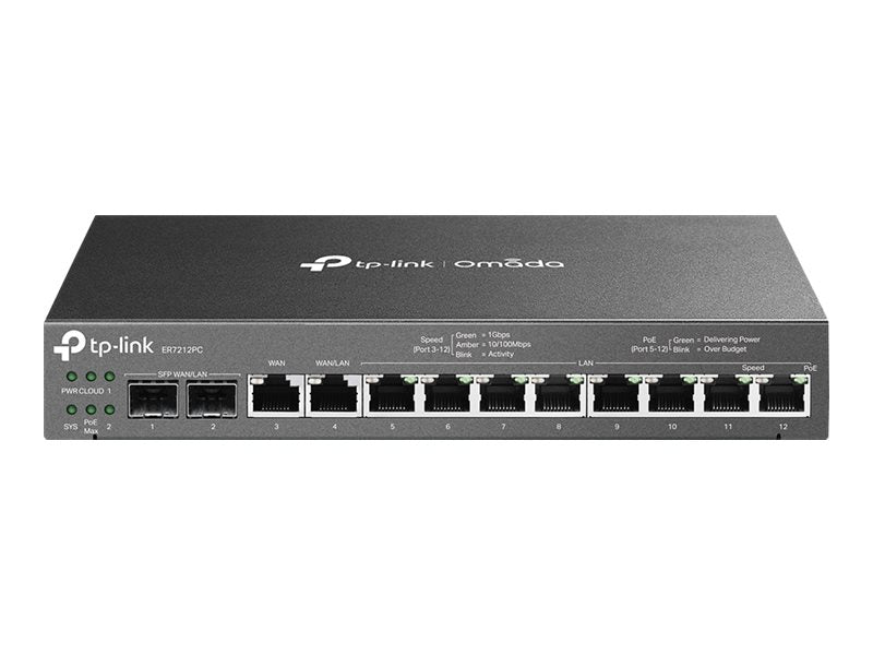 TP-LINK Omada Gigabit VPN Router