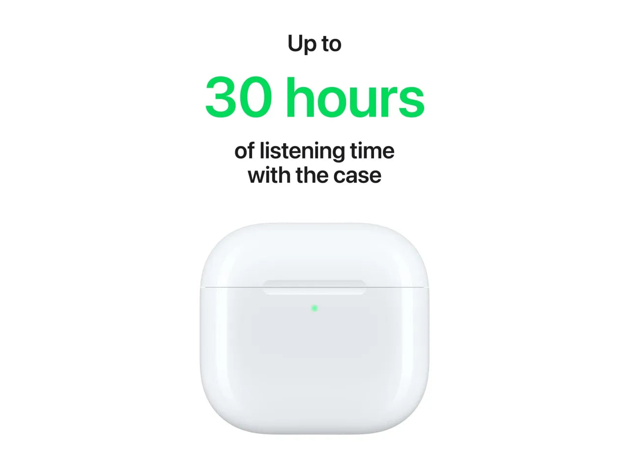 Apple | AirPods 4 | Wireless | In-ear | White | Wireless