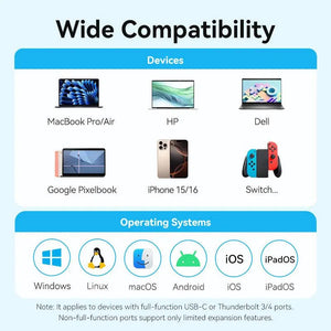 NB ACC DOCKING STATION/0.15M TGLHB VENTION