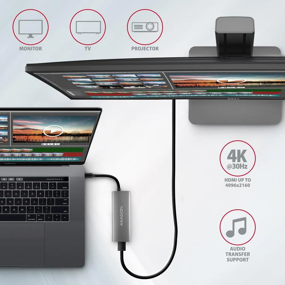 I/O HUB USB-C 5IN1/0.13M HMC-5G21 AXAGON