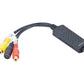 GEMBIRD UVG-002 Audio- and Video grabber