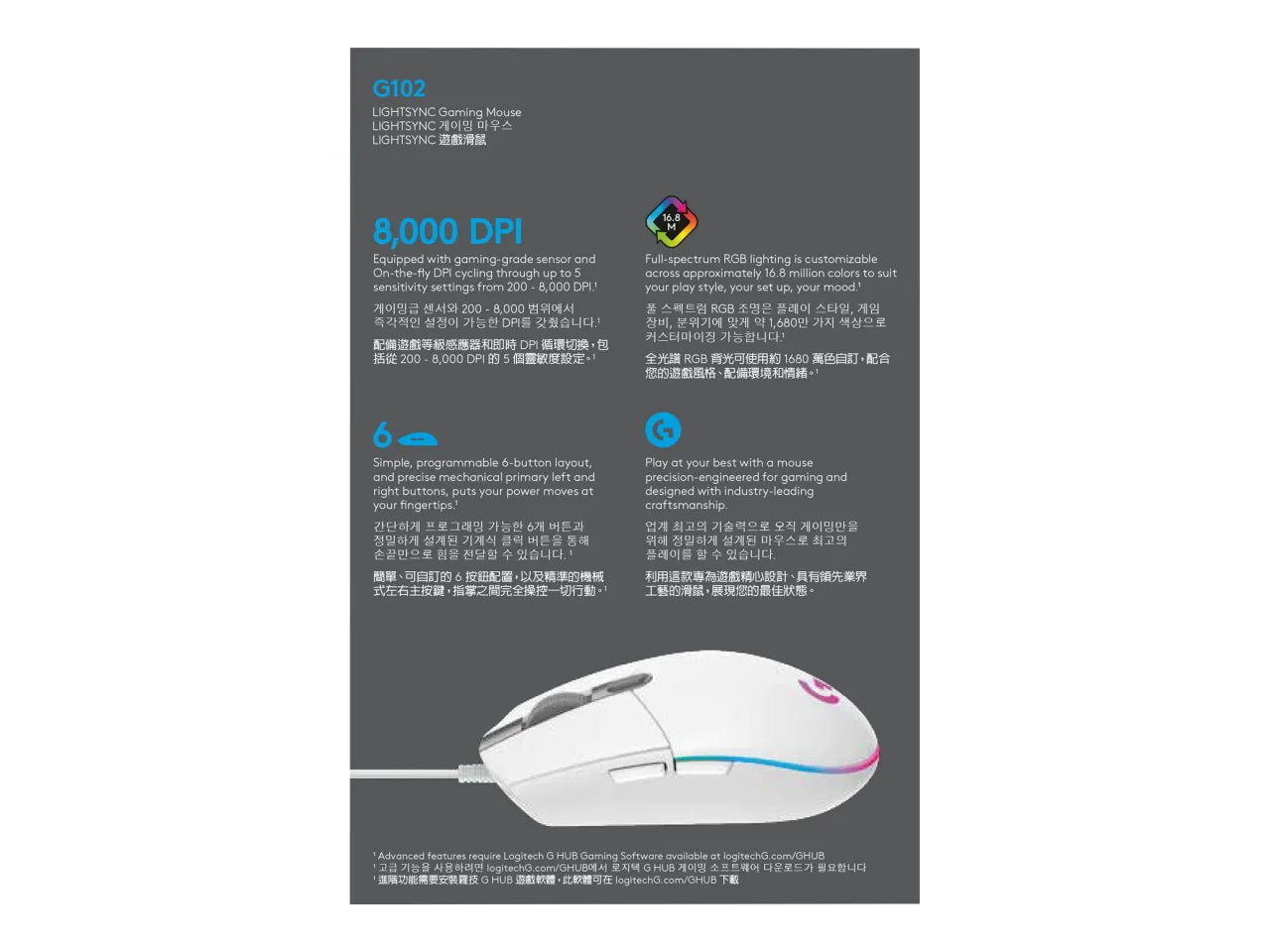 LOGI G102 LIGHTSYNC - WHITE - EER