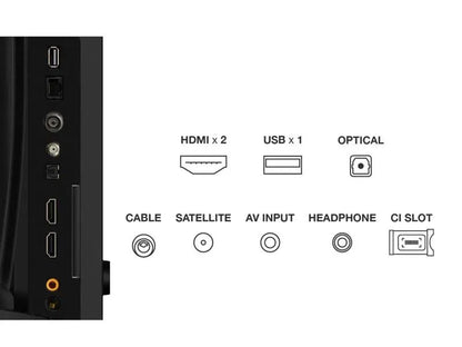 TV Set|TCL|32 "|HD|1366 x 768 pixels|Flat|16:9|QLED|32V4C