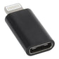 GEMBIRD A-USB-CF8PM-01 USB Type-C