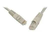 PREMIUM Line Patch Cord CAT6 UTP 0.5m